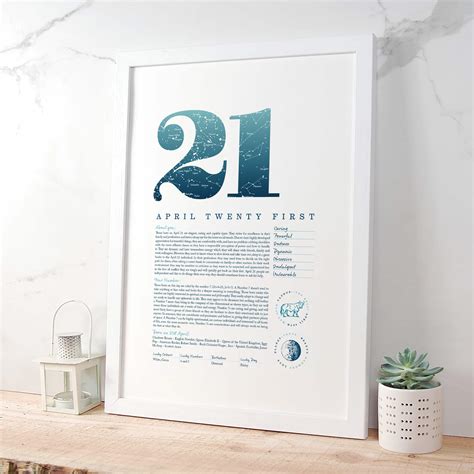 April 21st Birthday Print - Make it with Words