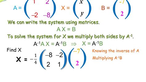 Solving systems of equations using inverse matrix - YouTube