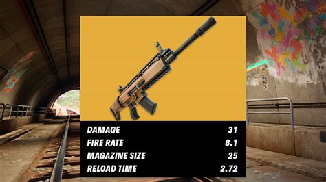 All Fortnite Chapter 5 Season 1 Underground Weapons & Stats - Gamepur