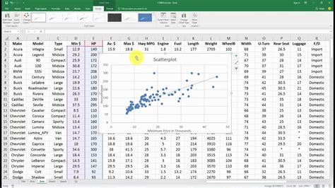 excel scatter diagram – how to create a scatter plot excel – Swhshish