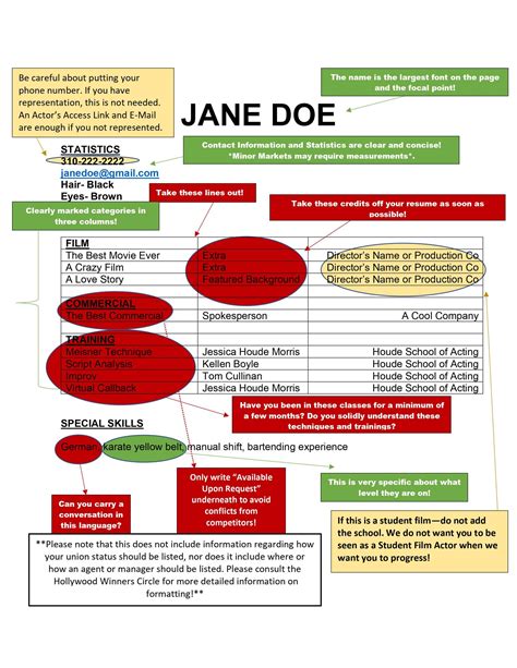 Resume Dos & Don'ts — Houde School of Acting