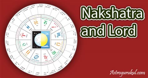 Nakshatra and Lord – Astrogurukul