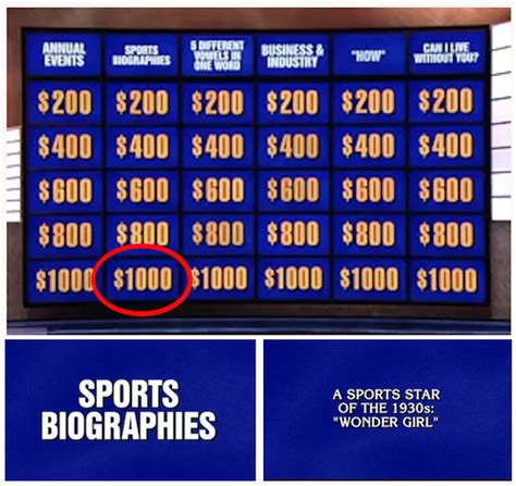 Screengrabbed: ESPN's Don Van Natta Jr.'s star turn on Jeopardy - ESPN ...