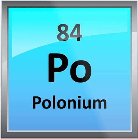 Who helped discover radium and polonium - Wasfy