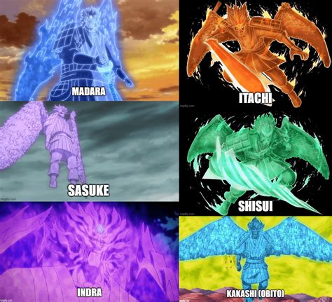 If susanoo stack on another chakra constrackts (chakra kurama),can ...