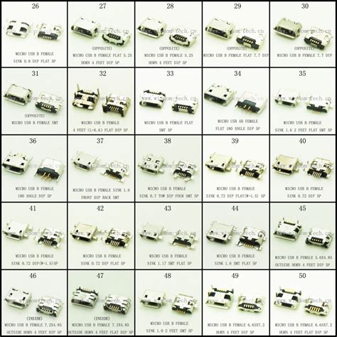 Free shipping NEW 250pcs/lot 25models Micro USB connector 2.0 sink ...