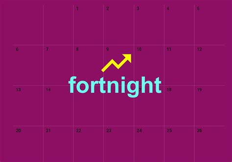 What Is The Difference Between "Fortnite" And "Fortnight"? - Dictionary.com