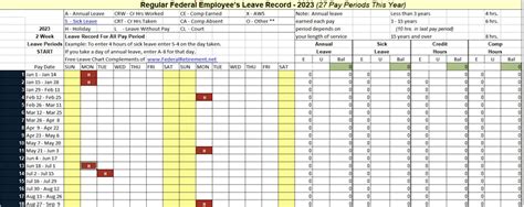 2023 Leave Chart And Schedule Tracker Now Available | Images and Photos ...