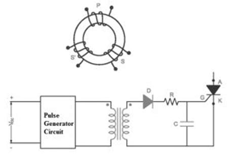 Everything You Need To Know About Pulse Transformer