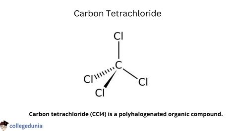 Carbon Tetrachloride: Structure, Properties & Uses