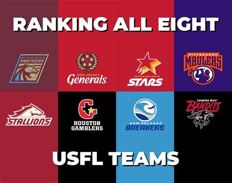 USFL Teams Archives - XFL Newsroom