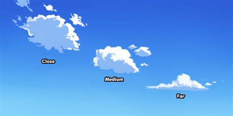 Anime Cloud Tutorial | How to draw clouds, Pixel art tutorial, Anime cloud