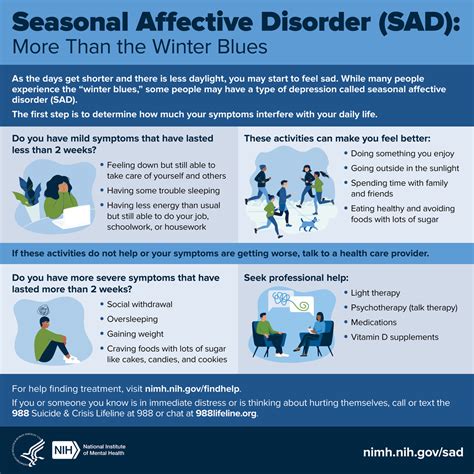 Best Blue Light For Seasonal Affective Disorder | Shelly Lighting