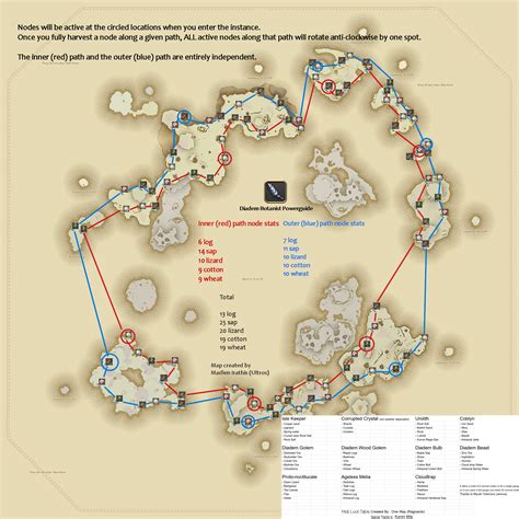 Diadem Mining Nodes full map : ffxiv