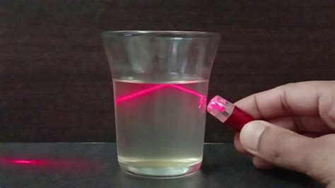 Demonstration of Refraction & Total Internal Reflection & Theory | Grade 8-10 | Physics - YouTube