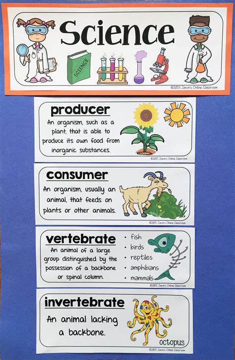 Basic science terms and definitions - mfacourses887.web.fc2.com