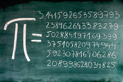 Pi-Day: Das Quiz für echte Mathematik-Experten - Quiz: Mitraten ...