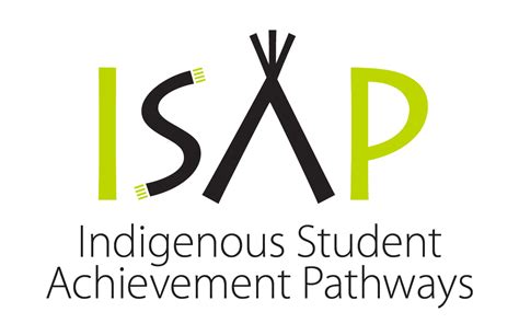 ISAP Summer Start - Arts & Science - University of Saskatchewan