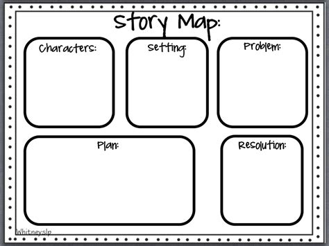 Story Elements Worksheets 3rd Grade