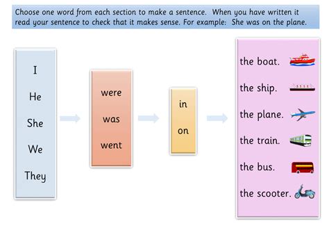 Sentence Writing Frames - Inspire and Educate! By Krazikas