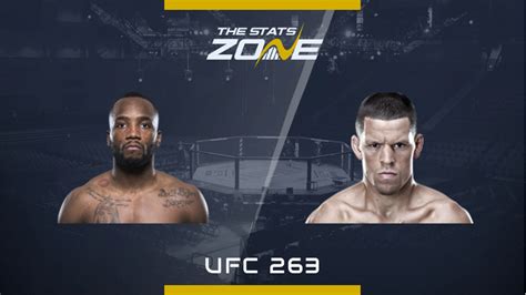 MMA Preview – Leon Edwards vs Nate Diaz at UFC 263 - The Stats Zone