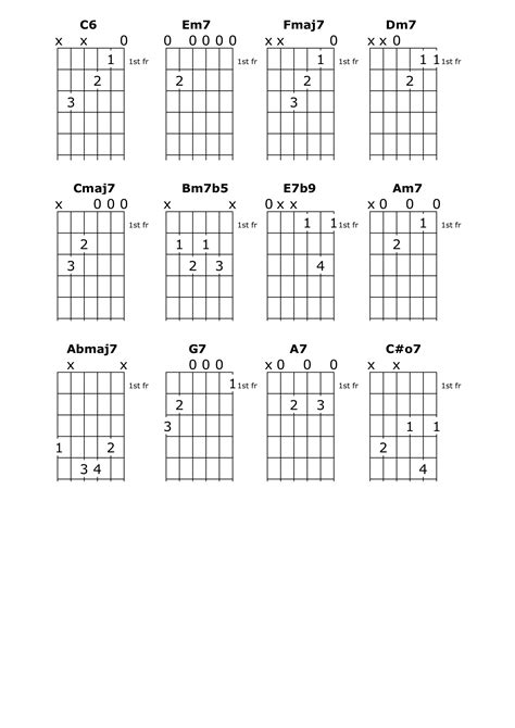 What a Wonderful World Guitar Chord Progression Lesson