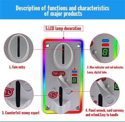 Diy Coin Slot Mechanism