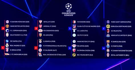 UEFA Champions League group stage draw recap as Newcastle handed tough ...