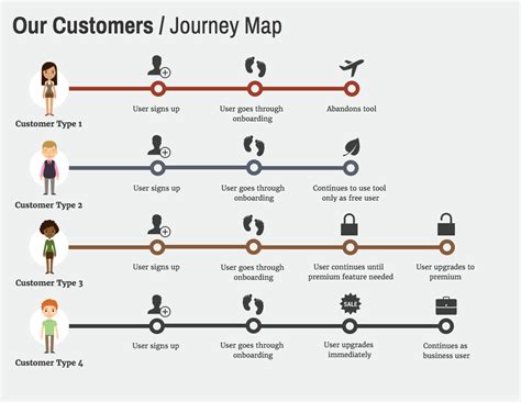 20 Timeline Template Examples and Design Tips - Venngage