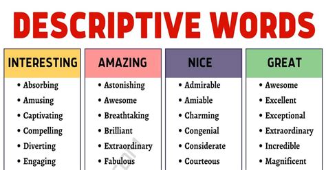 Describing Words: 1000+ Descriptive Words to Describe our World! • 7ESL