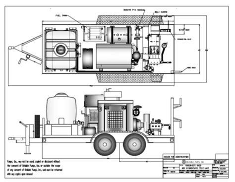 Sentry Wellhead Systems