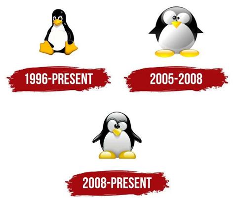 Linux Logo, symbol, meaning, history, PNG, brand