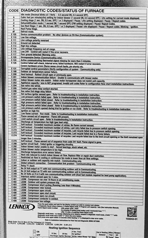 How To Read a Lennox Furnace Error Code? - Edmonton Air Conditioner & Heat Pump Repair ...