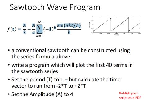 Solved How to plot sawtooth wave in matlab? I need to | Chegg.com