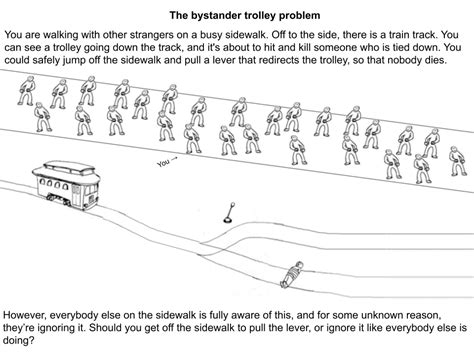 Bystander trolley problem : r/trolleyproblem