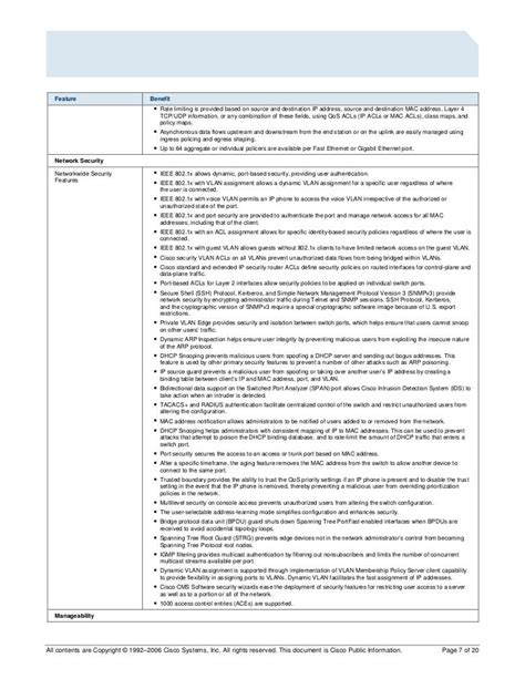 Cisco 3750 data sheet