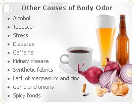 Changes in Body Odor Symptom Information | 34 Menopause Symptoms