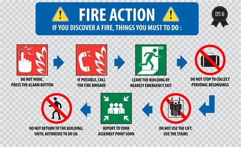 35027556 - fire action emergency procedure (evacuation procedure ...