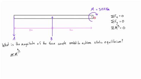 Force couple example problem - YouTube