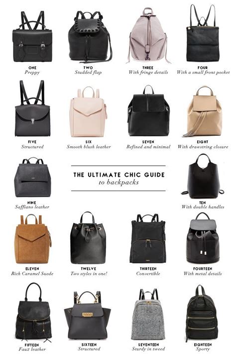 The chic guide to backpacks – Artofit