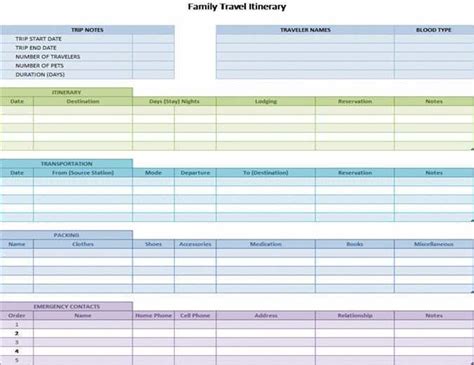 Travel Itinerary Spreadsheet Template - Cards Design Templates