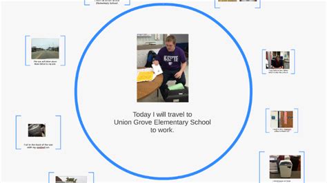 Today I will travel to Union Grove Elementary School to work by Cynthia Tomich