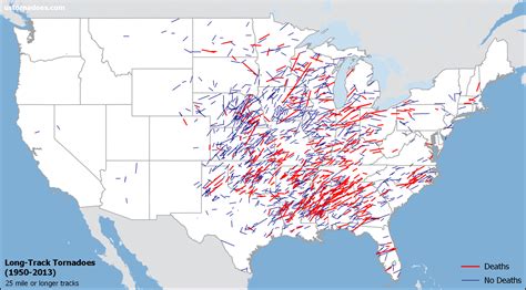 Long-track tornadoes: Historical clues about intensity, where, and when ...