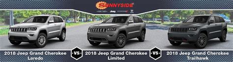 2018 Jeep Grand Cherokee Laredo vs. Limited vs. Trailhawk