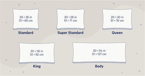 Pillow Sizes Chart: A Guide to Every Type of Bed | Casper