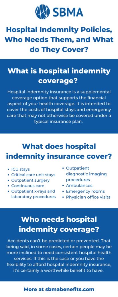 Hospital Indemnity Policies: What You Need to Know - SBMA Benefits