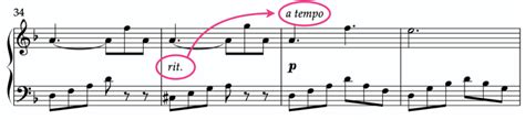 Common Tempo Markings – Liberty Park Music