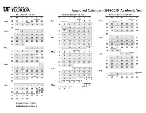 Uf Academic Calendar | Qualads