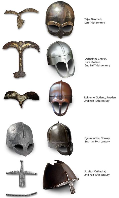 What is your favorite kind of medieval helmet? | Viking armor, Medieval helmets, Vikings