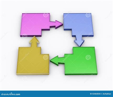 3d empty arrow flow chart stock illustration. Illustration of direction - 43464044